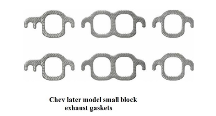 Exhaust manifold Gasket Kit